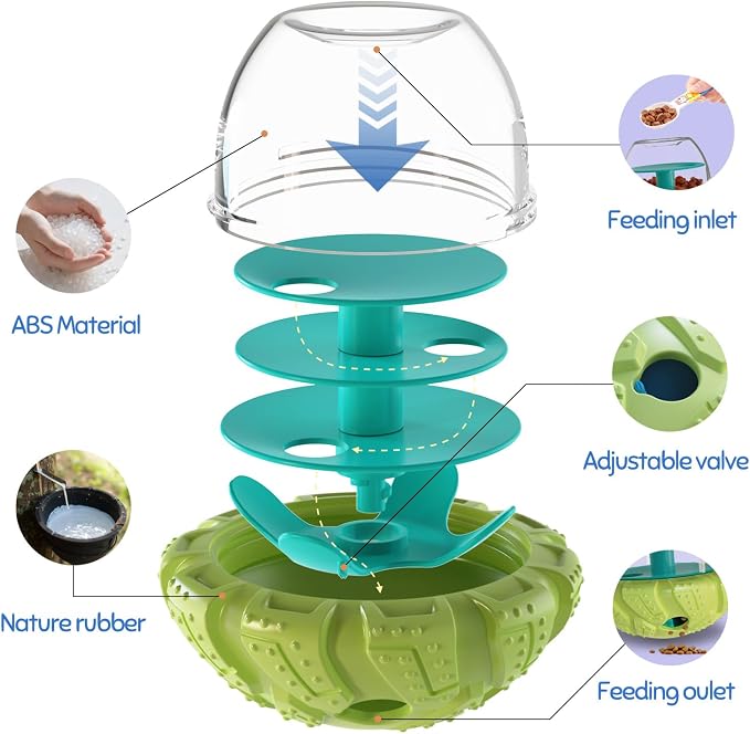 Smart Dog Brain Game & Enrichment Puzzle Feeder