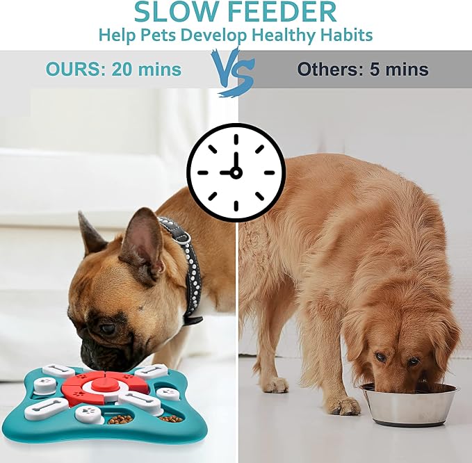 Wobble & Roll Interactive Treat Dispensing Puzzle Ball for Dogs