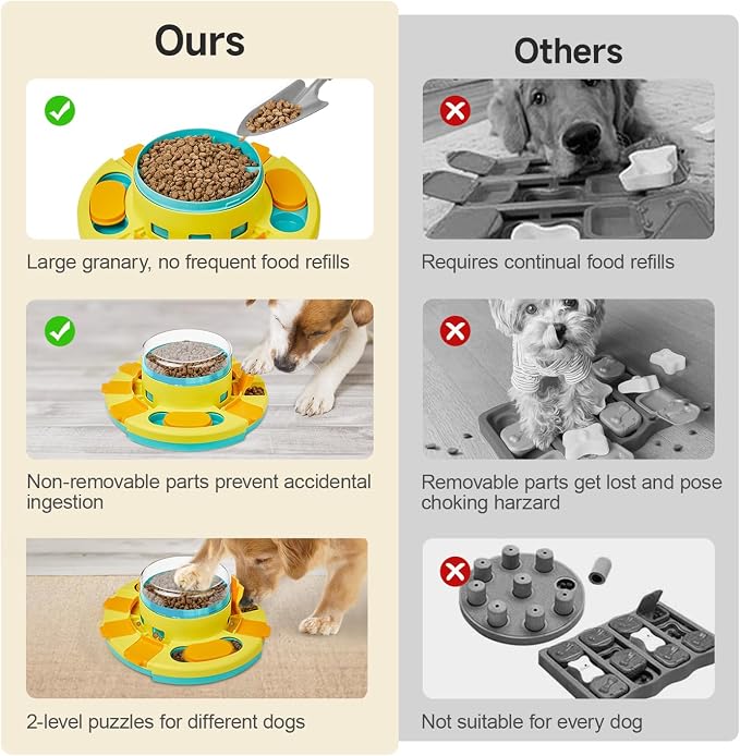 Multi-Level Interactive Cat Puzzle Toy & Slow Feeder with Rolling Track Balls